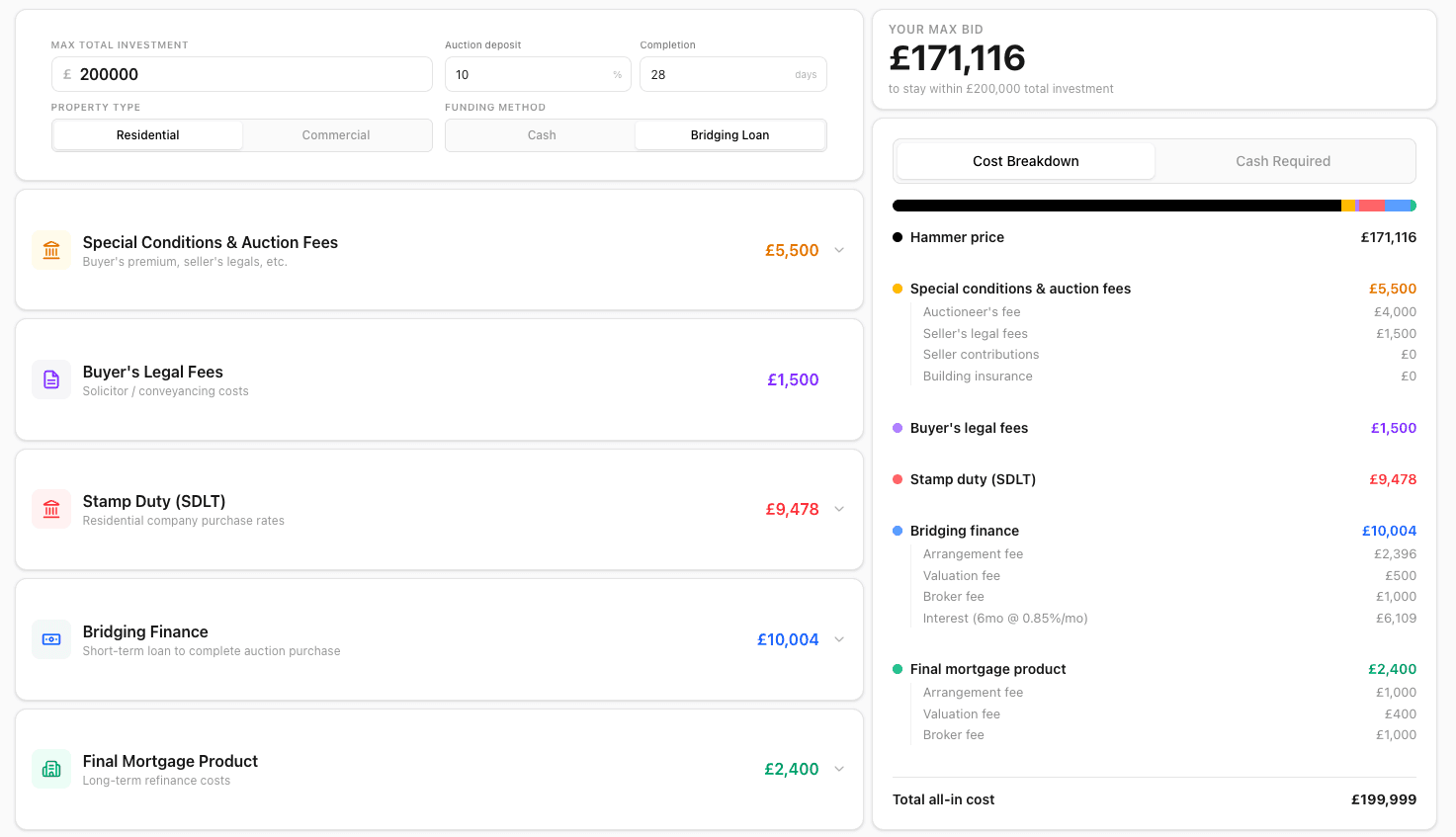 Auction calculator showing full cost breakdown and max bid calculation